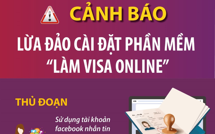 Cảnh báo lừa đảo cài đặt phần mềm "làm visa online"