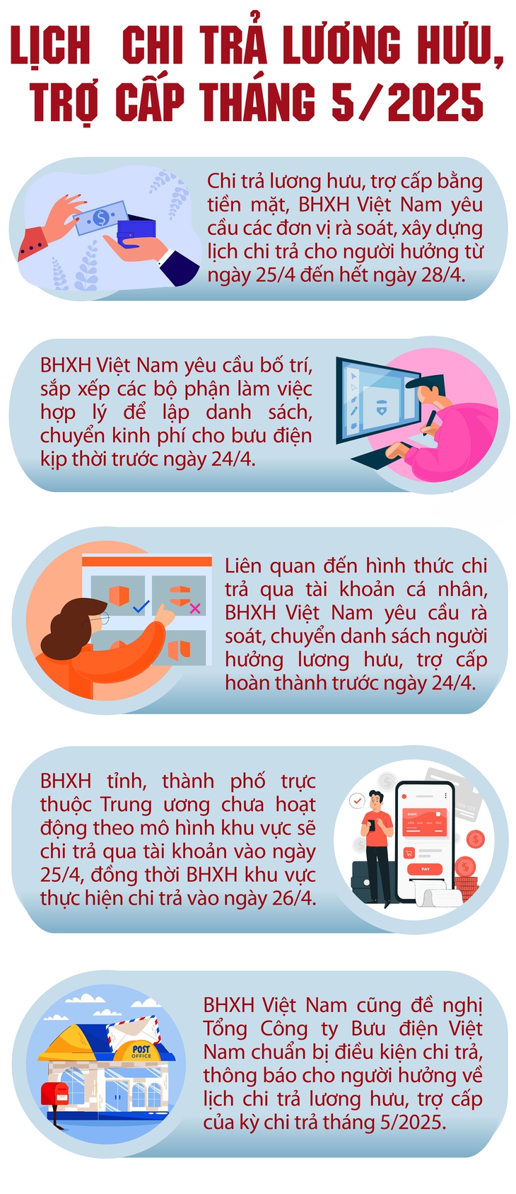 Lịch chi trả lương hưu chính thức tháng 5/2025- Ảnh 1.