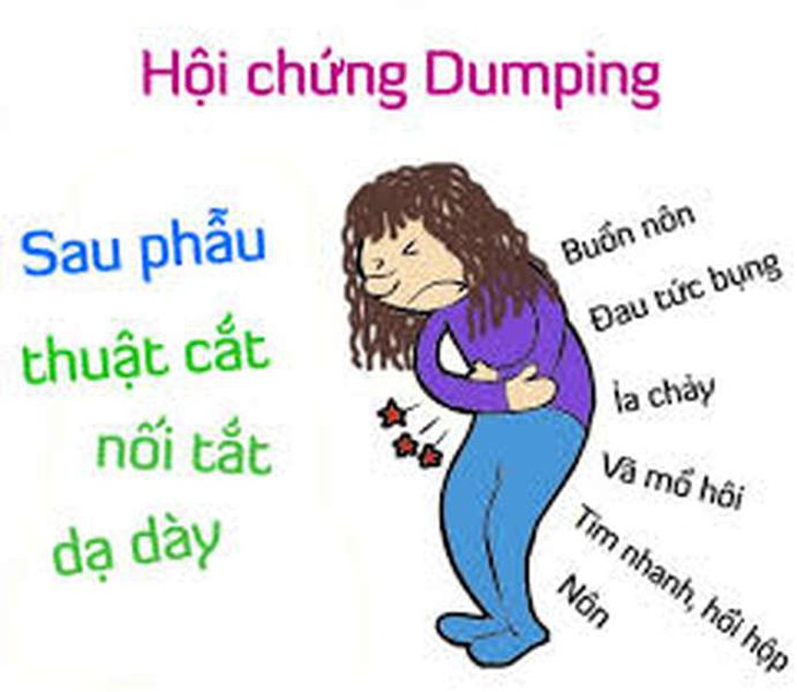 Điều trị Hội chứng Dumping dùng thuốc nào?- Ảnh 1.