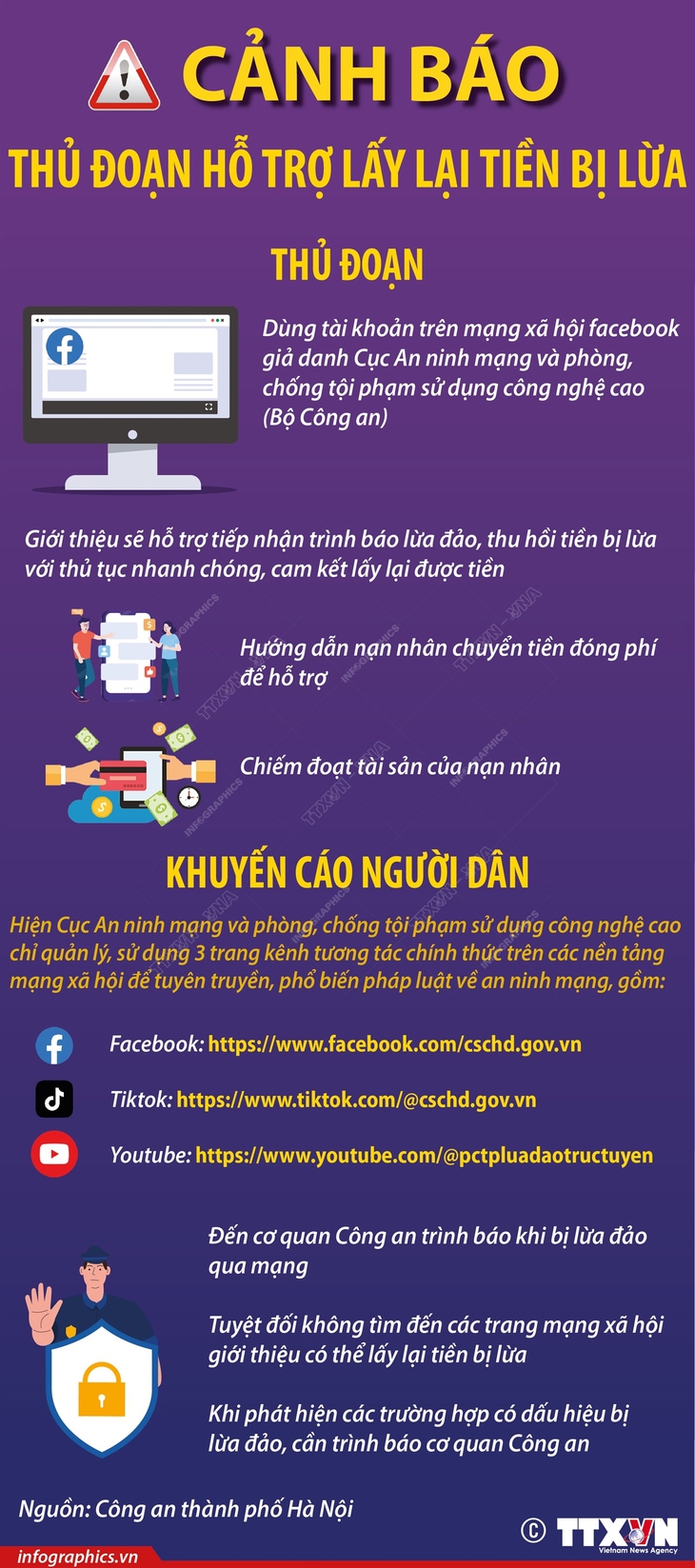 Cảnh báo thủ đoạn hỗ trợ lấy lại tiền bị lừa- Ảnh 1.