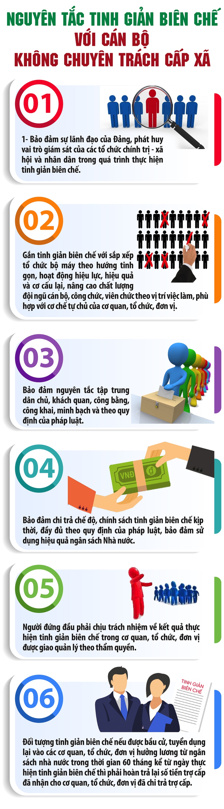 Nguyên tắc tinh giản biên chế với cán bộ không chuyên trách cấp xã- Ảnh 1.