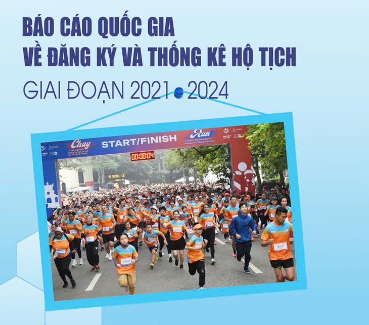Mất cân bằng giới tính khi sinh tại Việt Nam đang ở mức nào?- Ảnh 3. Mất cân bằng giới tính khi sinh tại Việt Nam đang ở mức nào?- Ảnh 3.