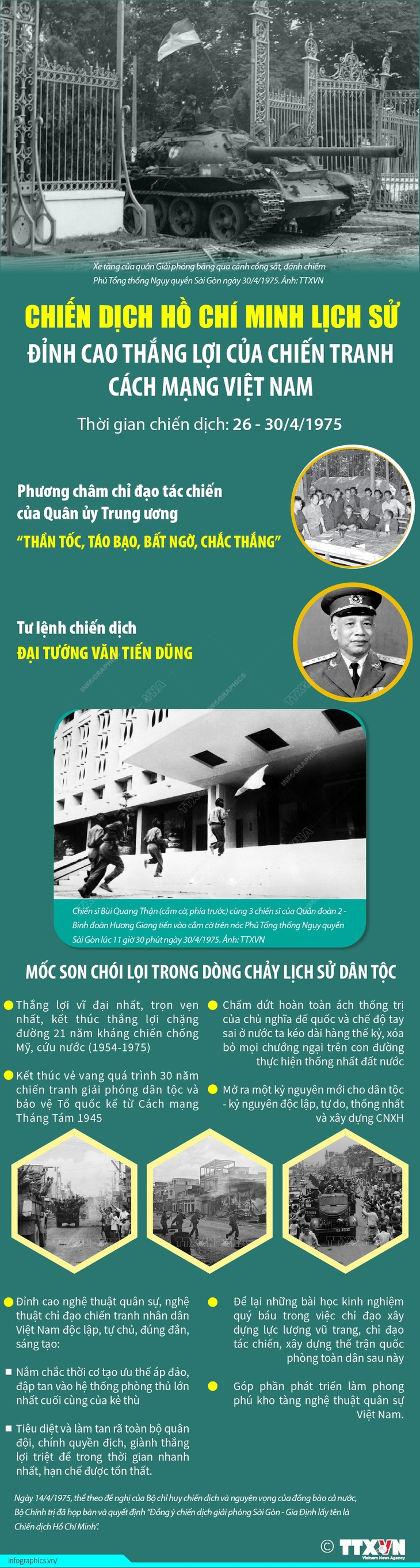 Chiến dịch Hồ Chí Minh lịch sử: Đỉnh cao thắng lợi của chiến tranh cách mạng Việt Nam- Ảnh 1.