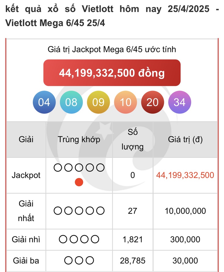 Kết quả xổ số Vietlott hôm nay 7/5/2025 - Vietlott 7/5 - Xổ số Mega 6/45 ngày 7/5- Ảnh 6. Kết quả xổ số Vietlott hôm nay 7/5/2025 - Vietlott 7/5 - Xổ số Mega 6/45 ngày 7/5- Ảnh 6.