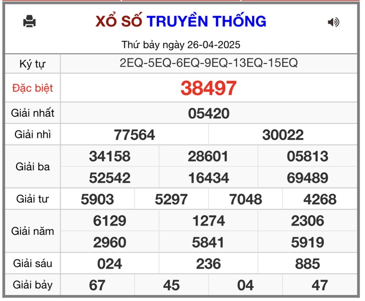 Kết quả xổ số miền Bắc hôm nay ngày 3/5/2025 - XSMB 3/5- Ảnh 8.