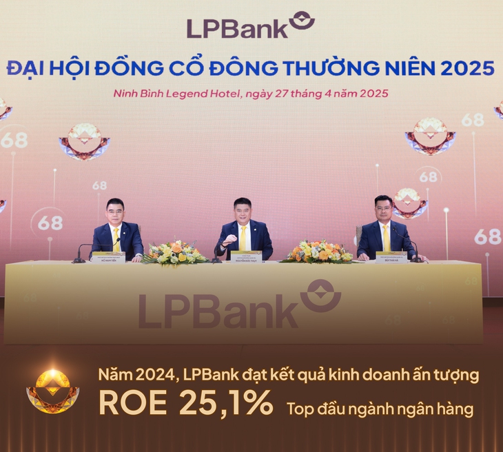 Những điểm nhấn tại ĐHĐCĐ thường niên 2025 Ngân hàng Lộc Phát (LPBank)- Ảnh 2.