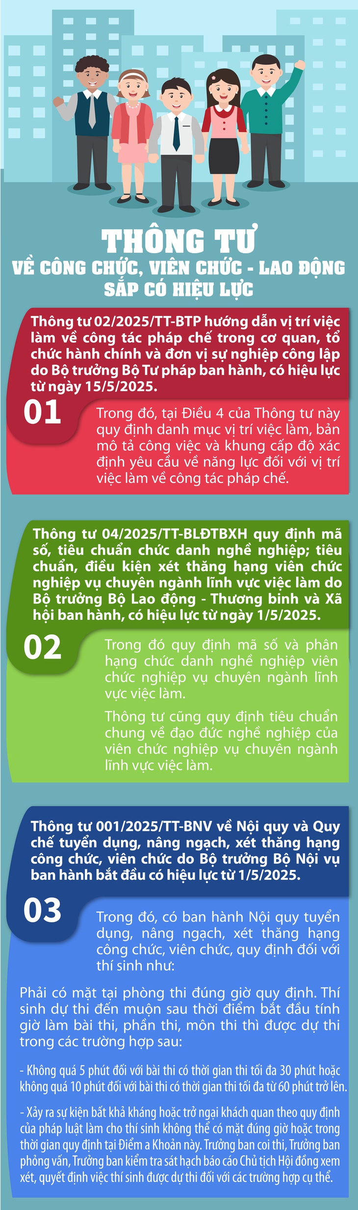 Các chính sách dành cho công chức, viên chức - lao động sắp có hiệu lực- Ảnh 1.