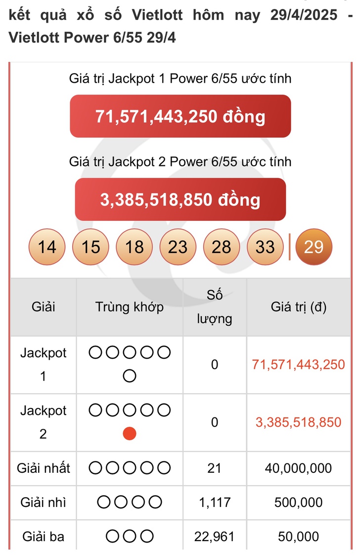 Kết quả xổ số Vietlott hôm nay 15/5/2025 - Vietlott 15/5 - Xổ số Power 6/55 ngày 15/5- Ảnh 8.