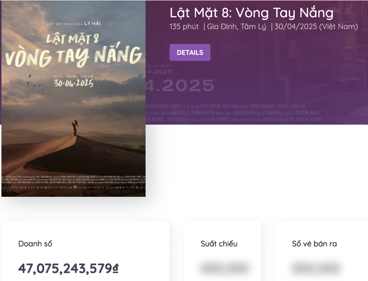 Phim của Lý Hải doanh thu khủng vẫn gây tranh cãi- Ảnh 1.