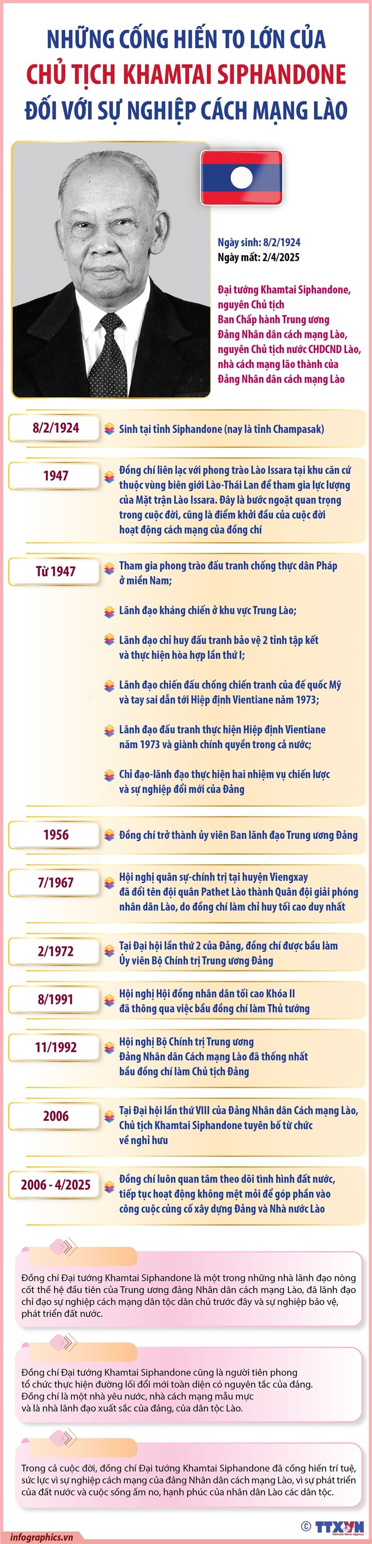 Những cống hiến to lớn của đồng chí Khamtai Siphandone đối với sự nghiệp cách mạng Lào- Ảnh 1.