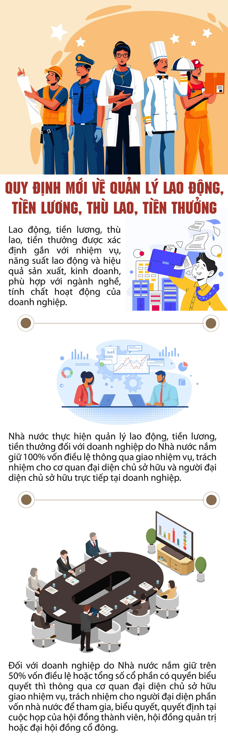 Quy định mới về tiền lương, tiền thưởng có hiệu lực từ 15/4- Ảnh 1.