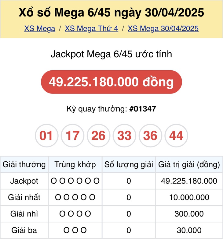 Kết quả xổ số Vietlott hôm nay 30/4/2025 - Vietlott 30/4 - Xổ số Mega 6/45 ngày 30/4- Ảnh 1.