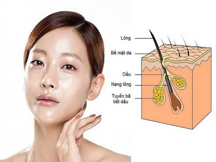 Cách làm đẹp cho da dầu, có mụn ẩn- Ảnh 1.