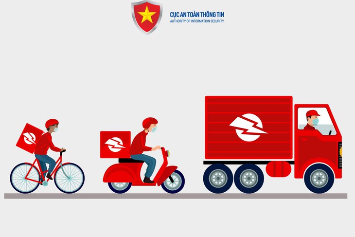Nghiêm cấm doanh nghiệp bưu chính tiết lộ thông tin người sử dụng dịch vụ- Ảnh 1.