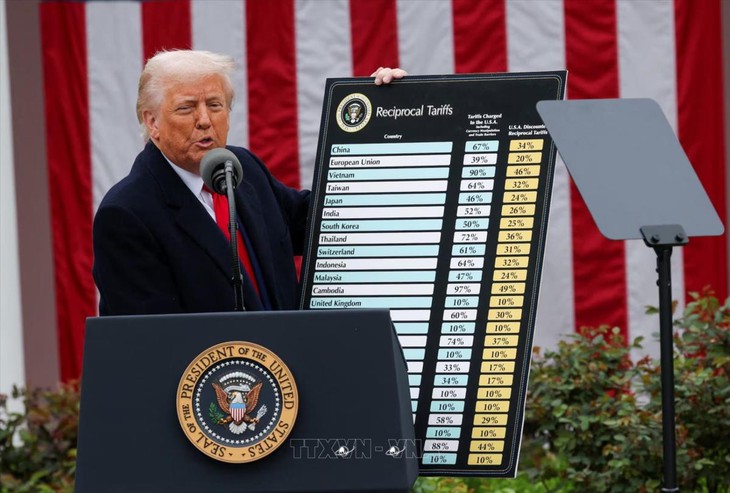 Tổng thống Trump có thêm cuộc điện đàm với một lãnh đạo châu Á về thuế quan- Ảnh 1. Tổng thống Trump có thêm cuộc điện đàm với một lãnh đạo châu Á về thuế quan- Ảnh 1.