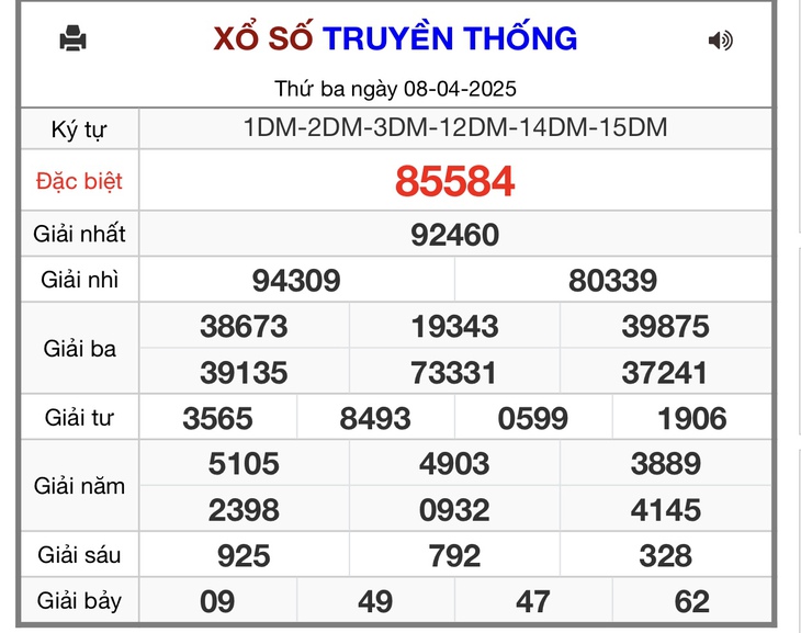 XSMB 11/4 - Kết quả xổ số miền Bắc hôm nay 11/4/2025 - KQXSMB ngày 11/4- Ảnh 4.