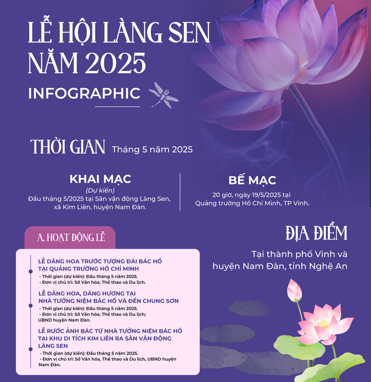 Sẽ bắn pháo hoa tại Làng Sen quê Bác- Ảnh 2.