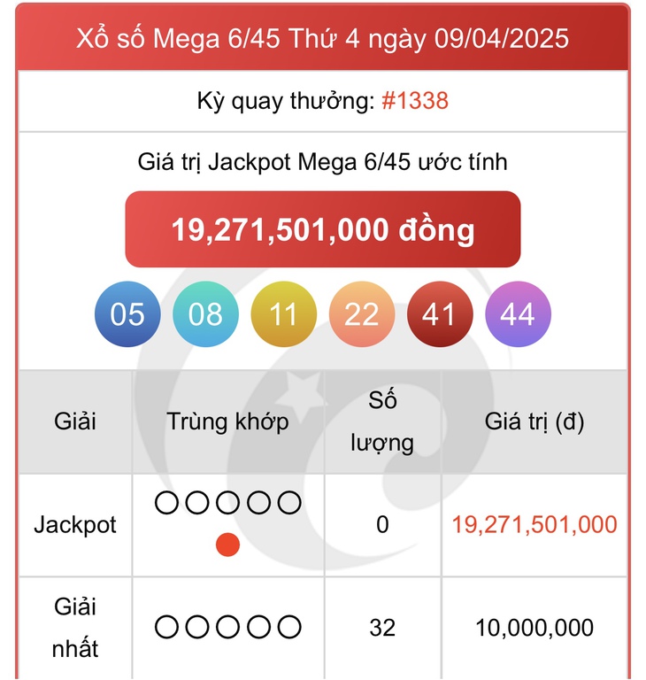 Vietlott 11/4 - Kết quả xổ số Vietlott hôm nay 11/4/2025 - Xổ số Mega 6/45 ngày 11/4- Ảnh 2.