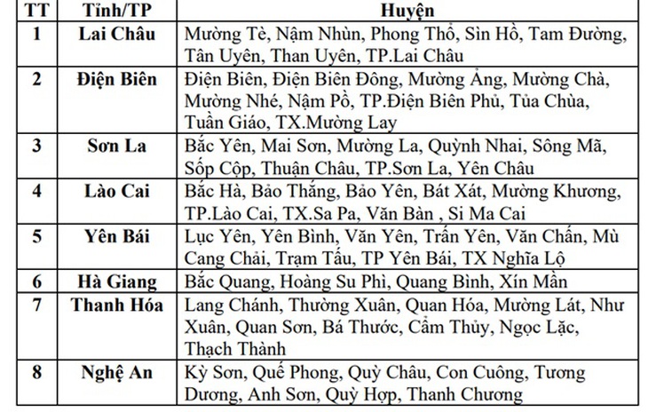 Diễn biến mới nhất về đợt không khí lạnh bất thường giữa tháng 5- Ảnh 3.