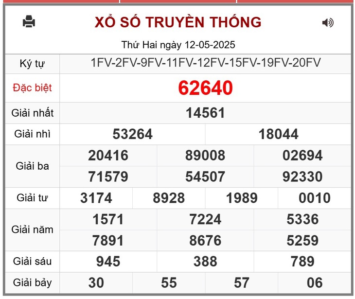Kết quả xổ số miền Bắc hôm nay ngày 17/5/2025 - XSMB 17/5- Ảnh 6.