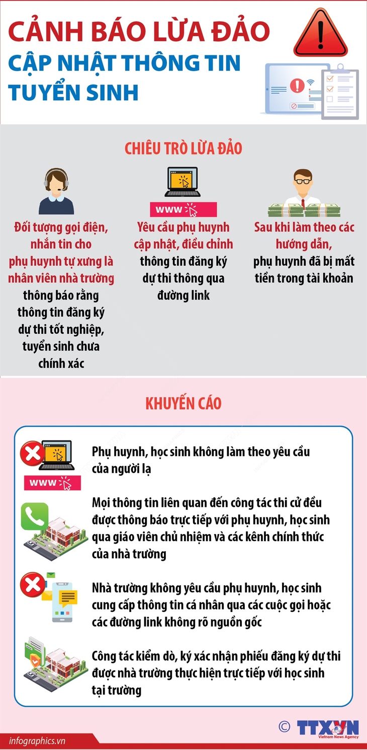 Cảnh báo lừa đảo cập nhật thông tin tuyển sinh- Ảnh 1.