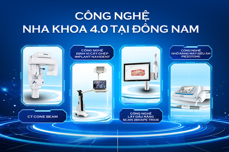 Viêm nha chu – 'Sát thủ thầm lặng': Cách nhận diện và điều trị sớm để bảo vệ nụ cười- Ảnh 3. Viêm nha chu – 'Sát thủ thầm lặng': Cách nhận diện và điều trị sớm để bảo vệ nụ cười- Ảnh 3.