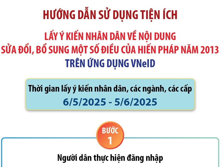 Hướng dẫn sử dụng “Tiện ích lấy ý kiến nhân dân về nội dung sửa đổi, bổ sung một số điều của Hiến pháp năm 2013 trên ứng dụng VNeID