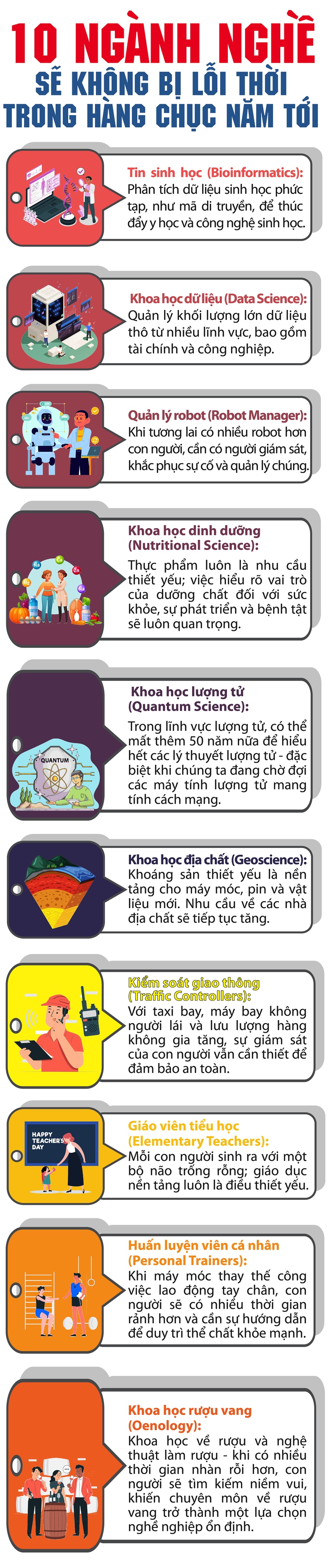 10 ngành nghề mà AI không thể gây thất nghiệp trong hàng chục năm tới- Ảnh 1.