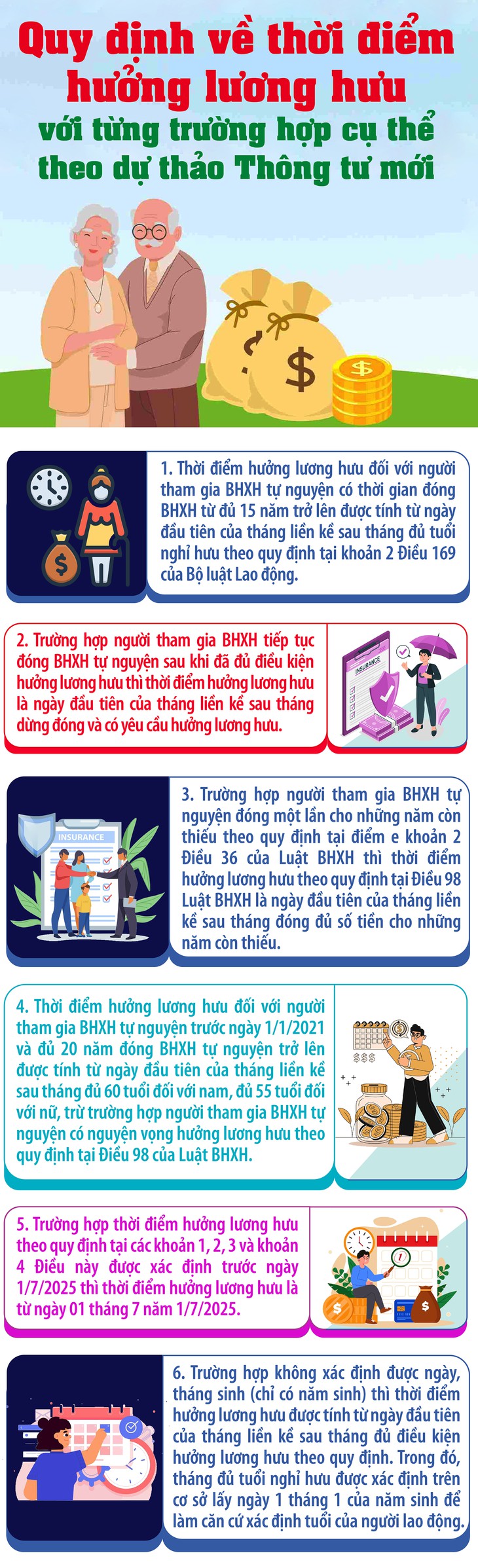 Thời điểm hưởng lương hưu dự kiến áp dụng từ ngày 1/7/2025- Ảnh 1.