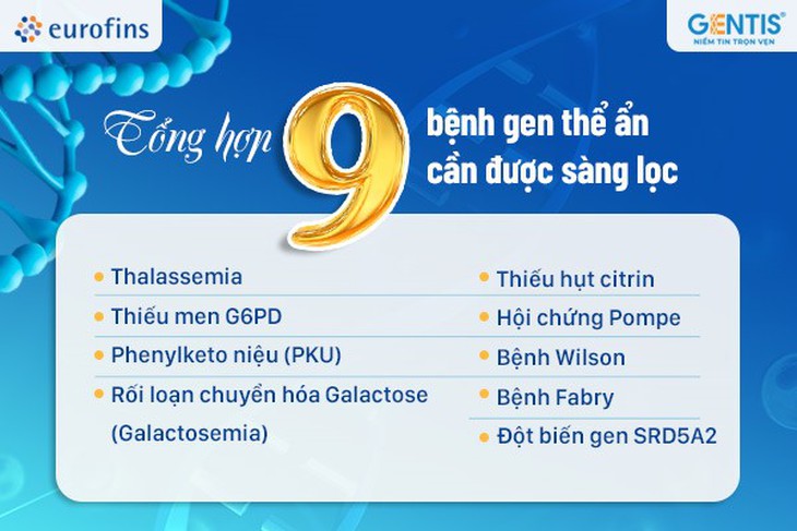 GENTIS ra mắt xét nghiệm sàng lọc 9 bệnh đơn gen lặn- Ảnh 3. GENTIS ra mắt xét nghiệm sàng lọc 9 bệnh đơn gen lặn- Ảnh 3.