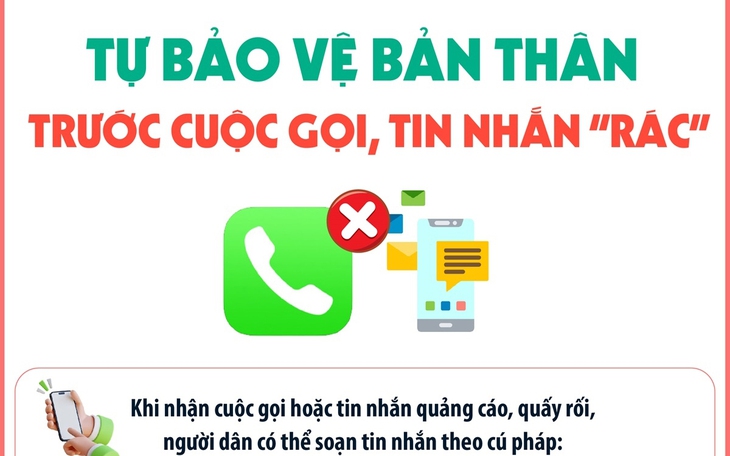 Tự bảo vệ bản thân trước cuộc gọi, tin nhắn "rác"
