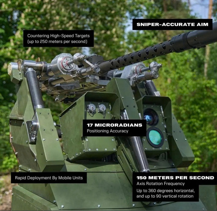 Ukraine có 'lá chắn' mới chống UAV Shahed của Nga- Ảnh 2.