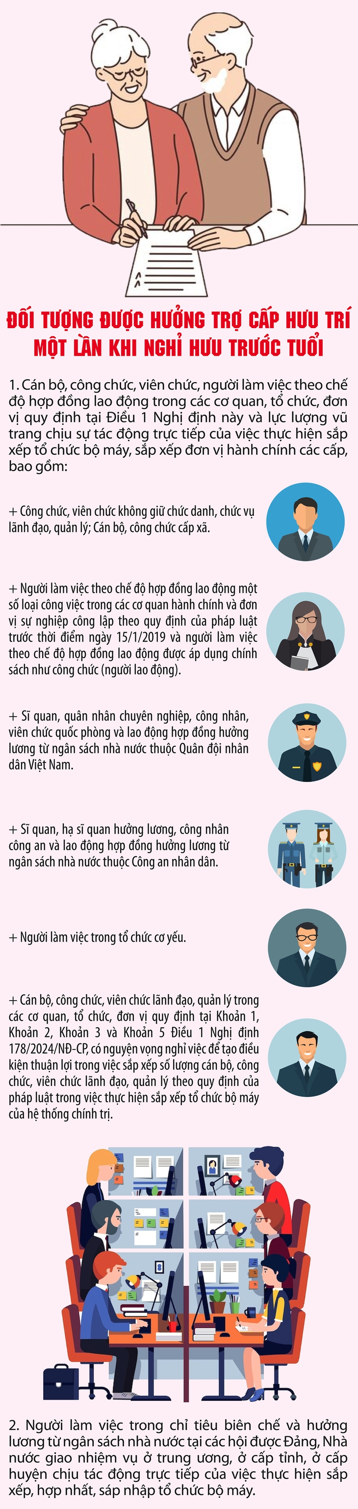Những đối tượng được hưởng trợ cấp hưu trí một lần khi nghỉ hưu trước tuổi- Ảnh 1.
