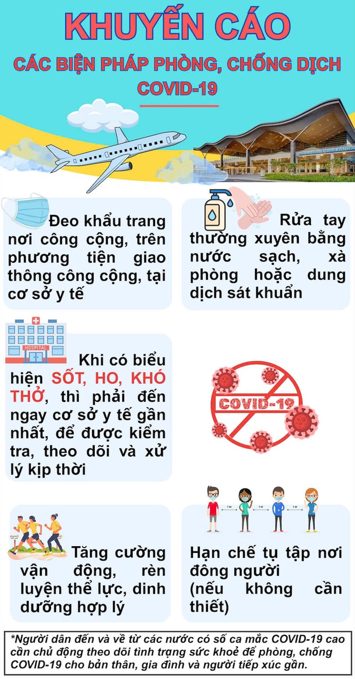 Tăng ca mắc COVID-19, Khánh Hòa đẩy mạnh khuyến cáo và chủ động phòng dịch ở cửa khẩu - Ảnh 2. Tăng ca mắc COVID-19, Khánh Hòa đẩy mạnh khuyến cáo và chủ động phòng dịch ở cửa khẩu - Ảnh 2.