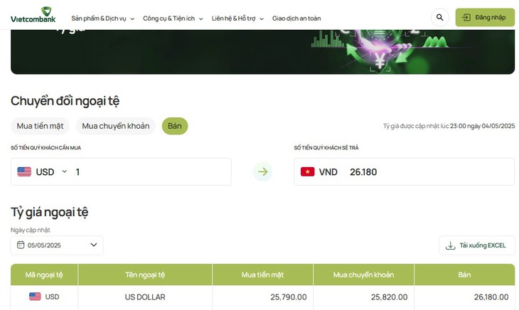 Giá USD tiếp tục leo cao- Ảnh 1.
