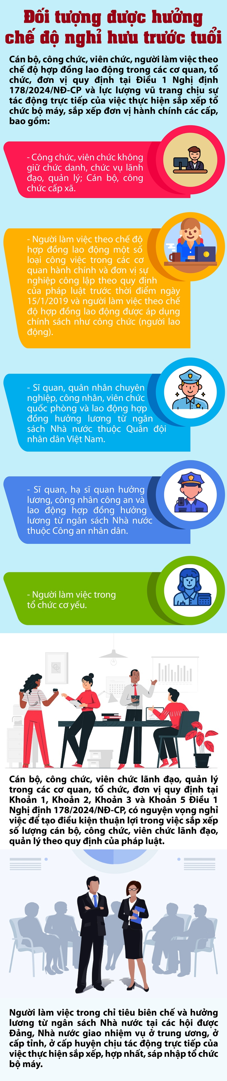 Điều chỉnh lại đối tượng được hưởng chế độ nghỉ hưu trước tuổi- Ảnh 1. Điều chỉnh lại đối tượng được hưởng chế độ nghỉ hưu trước tuổi- Ảnh 1.