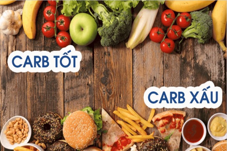 4 loại thực phẩm gây hại da- Ảnh 1.