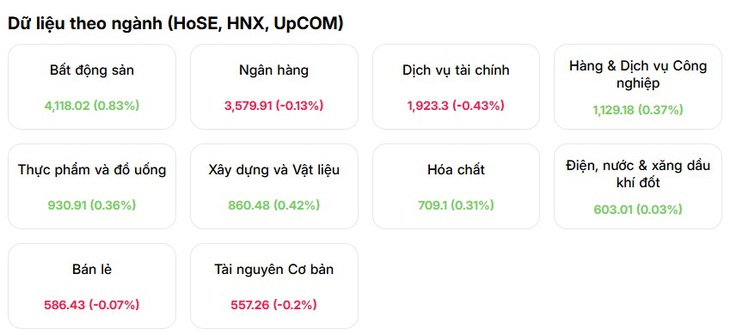 Xu hướng chứng khoán 8/5 thận trọng dù có tín hiệu xác nhận đáy - Ảnh 1. Xu hướng chứng khoán 8/5 thận trọng dù có tín hiệu xác nhận đáy - Ảnh 1.