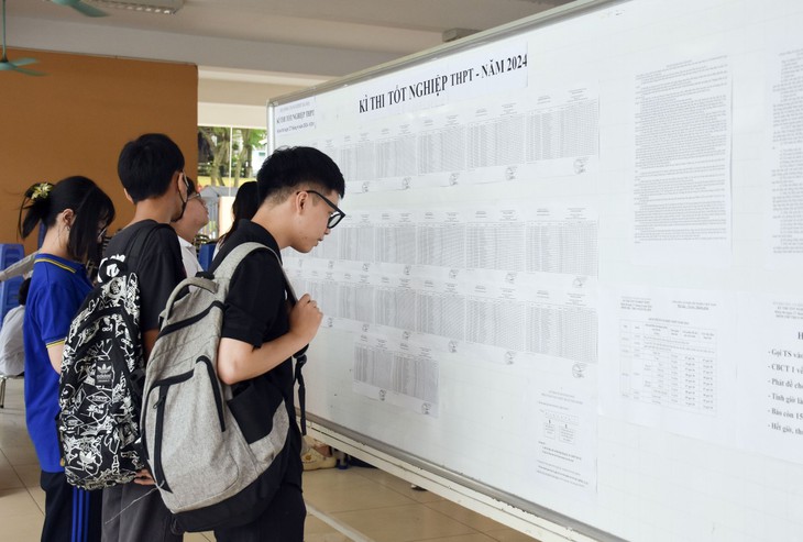 Thủ tướng chỉ thị "6 rõ" đảm bảo kỳ thi tốt nghiệp THPT và tuyển sinh thành công- Ảnh 1.