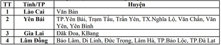 Chi tiết đợt không khí lạnh tràn xuống miền Bắc từ ngày mai- Ảnh 4. Chi tiết đợt không khí lạnh tràn xuống miền Bắc từ ngày mai- Ảnh 4.