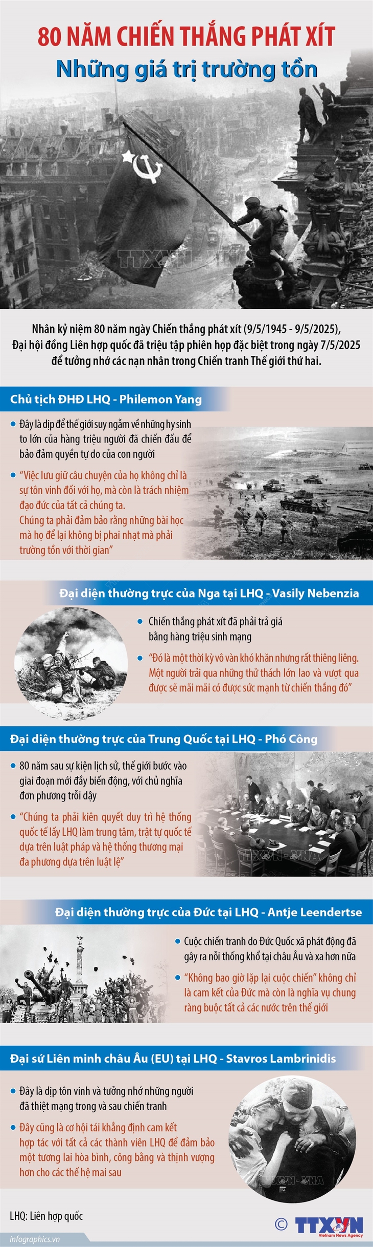 80 năm Chiến thắng phát xít: Những giá trị trường tồn- Ảnh 1.