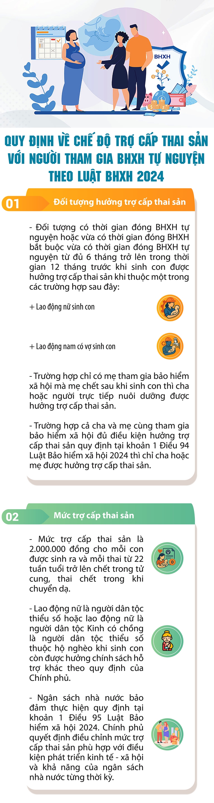 Người tham gia BHXH tự nguyện được hưởng thêm khoản trợ cấp từ 1/7- Ảnh 1.
