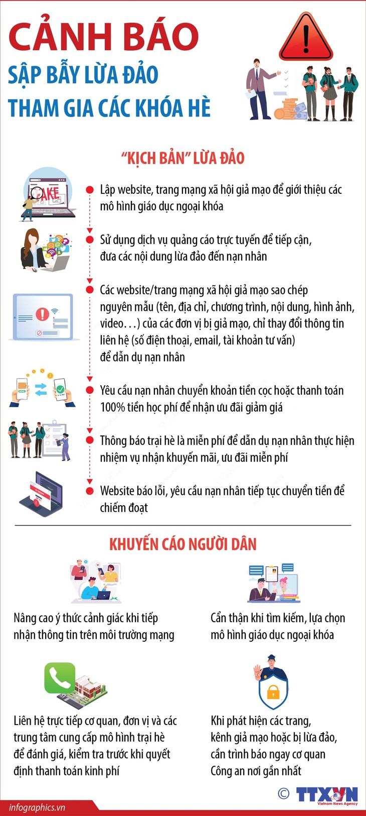 Cảnh báo sập bẫy lừa đảo tham gia các khóa hè- Ảnh 1.