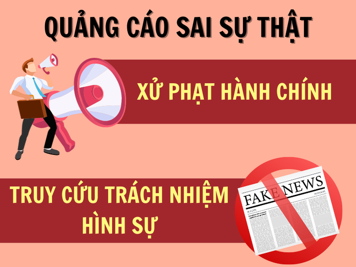 Siết chặt quảng cáo dịch vụ khám chữa bệnh trên mạng xã hội- Ảnh 1.