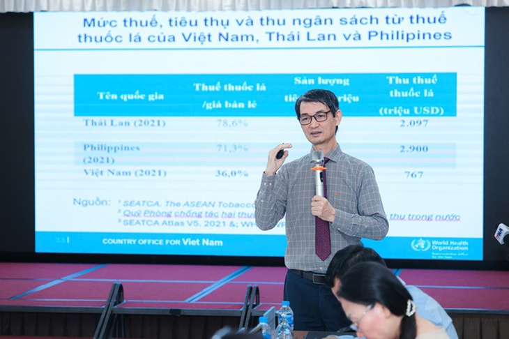 Tiêu thụ thuốc lá tăng trở lại, WHO khuyến nghị áp thuế tuyệt đối theo lộ trình để đạt mức 15.000 đồng/bao thuốc vào năm 2030- Ảnh 3.