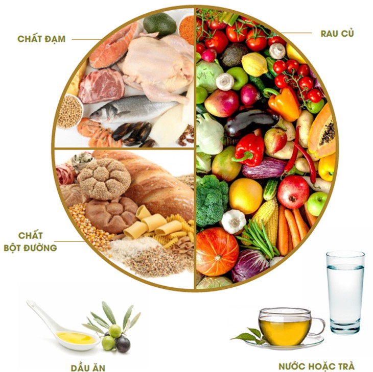 Bữa ăn lành mạnh, lá chắn phòng ngừa biến chứng của bệnh đái tháo đường- Ảnh 3.