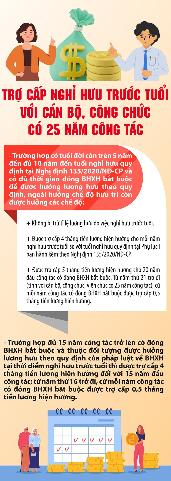 Trợ cấp nghỉ hưu trước tuổi với cán bộ, công chức có 25 năm công tác- Ảnh 1.