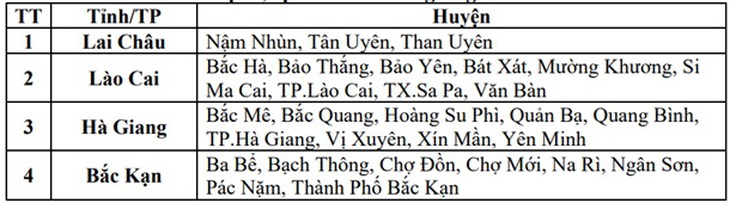 Cảnh báo dông sét, mưa đá ở Hà Nội chiều nay- Ảnh 3.