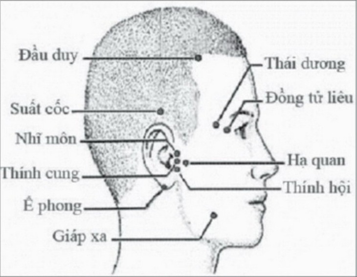 Day bấm 5 huyệt vị này để giảm nếp nhăn, xóa quầng thâm mắt- Ảnh 2.