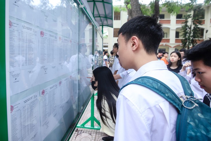 Gần 30 tỉnh, thành công bố điểm thi và điểm chuẩn lớp 10 năm 2025- Ảnh 1.